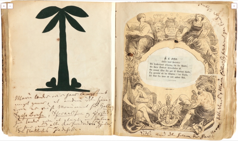 Рукописная книга Андерсена для Марии Хендрикс (1868)